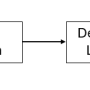 directtransferworkflow.png